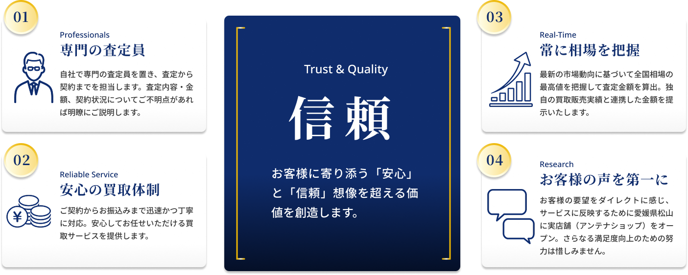 [信頼] お客様に寄り添う「安心」と「信頼」想像を超える価値を創造します。